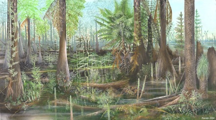 Carboniferous era forest.  Credit:  Mary Parrish, Smithsonian National Museum of Natural History